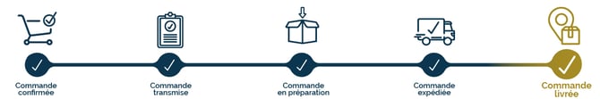 commande-livree-1